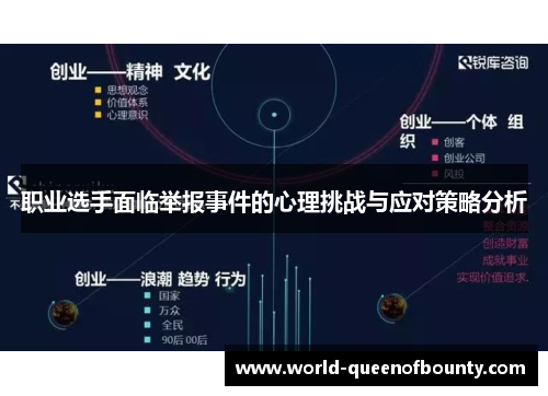 职业选手面临举报事件的心理挑战与应对策略分析