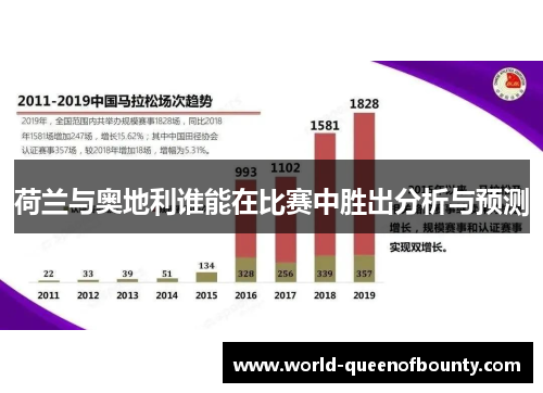 荷兰与奥地利谁能在比赛中胜出分析与预测