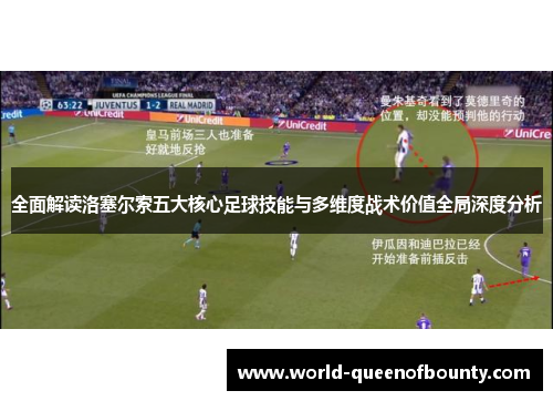 全面解读洛塞尔索五大核心足球技能与多维度战术价值全局深度分析