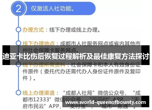 迪亚卡比伤后恢复过程解析及最佳康复方法探讨