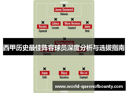 西甲历史最佳阵容球员深度分析与选拔指南 西甲历史最佳阵容球员深度分析与选拔指南