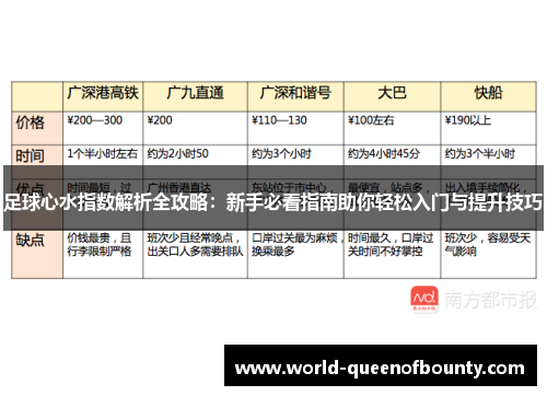 足球心水指数解析全攻略:新手必看指南助你轻松入门与提升技巧 足球心水指数解析全攻略:新手必看指南助你轻松入门与提升技巧