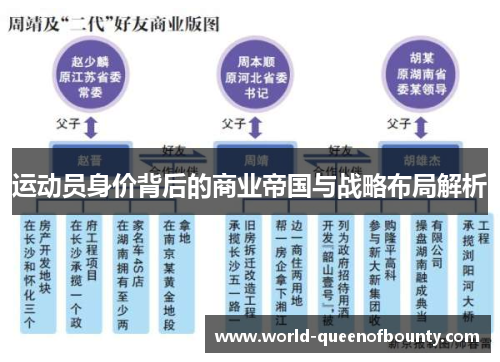 运动员身价背后的商业帝国与战略布局解析