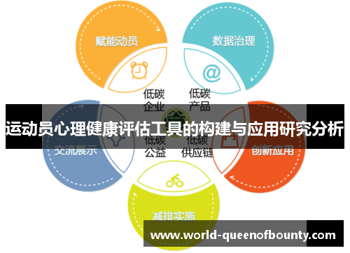 运动员心理健康评估工具的构建与应用研究分析 运动员心理健康评估工具的构建与应用研究分析