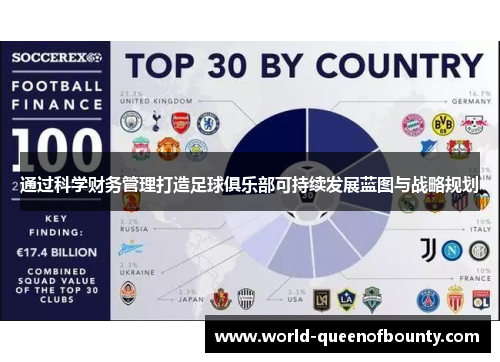 通过科学财务管理打造足球俱乐部可持续发展蓝图与战略规划