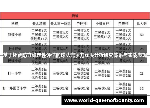 基于杯赛防守稳定性评估的球队竞争力深度分析研究体系与实战表现